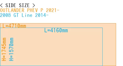 #OUTLANDER PHEV P 2021- + 2008 GT Line 2014-